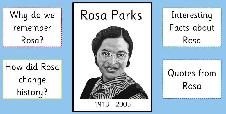 Clicker 7 - Rosa Parks