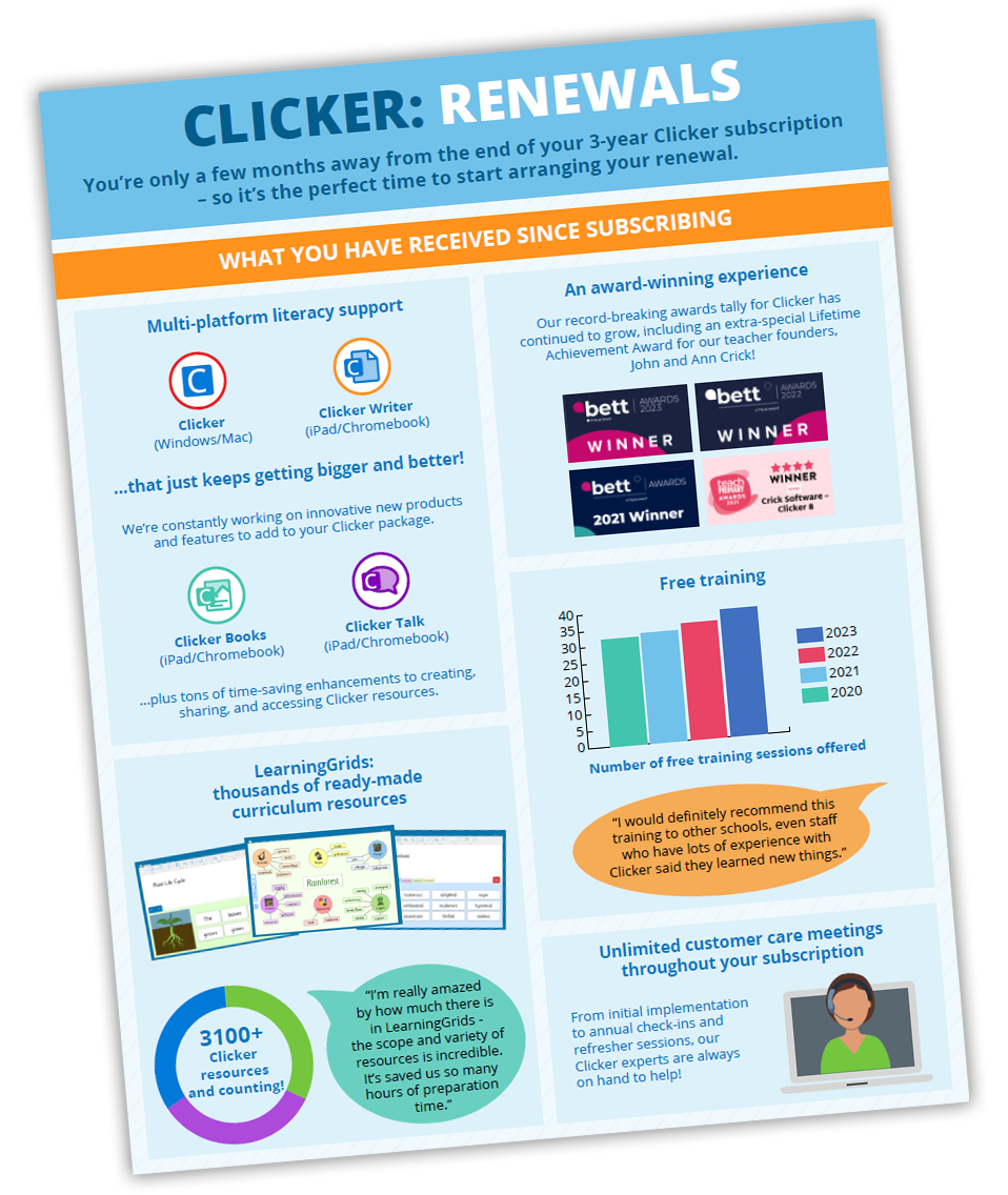 US Clicker renewals pdf thumbnail
